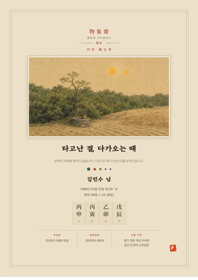 Sample page 1, the cover with the chart painting