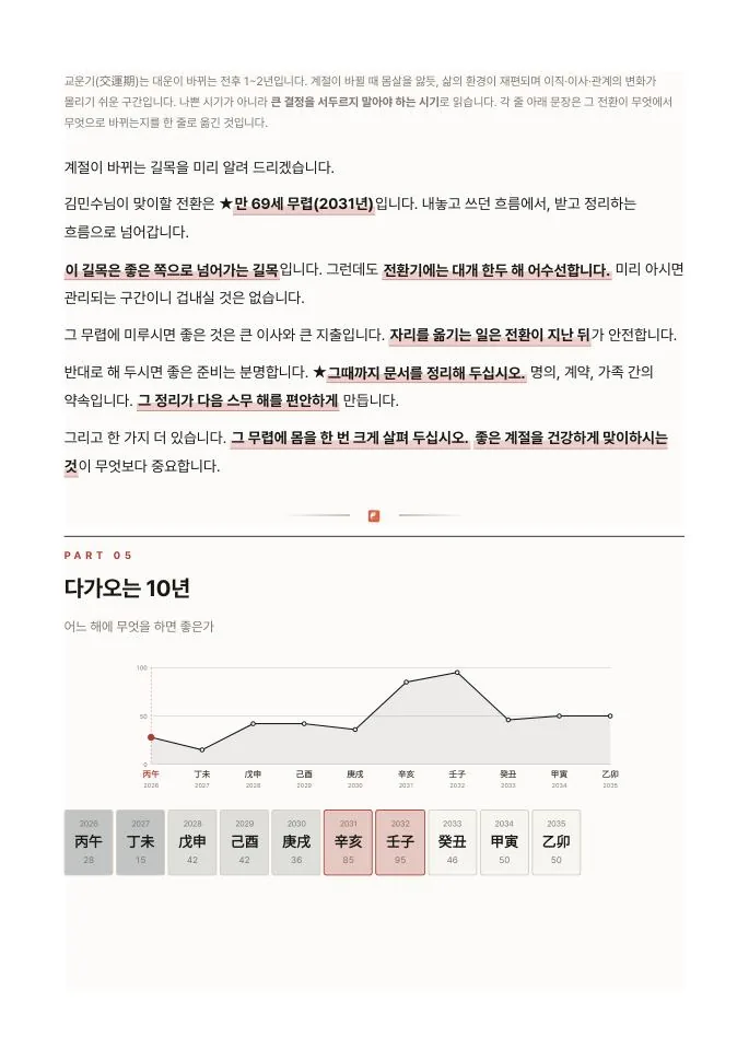 Sample page 21, the coming ten years as a graph